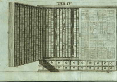 1689 cabinet for arranging notes