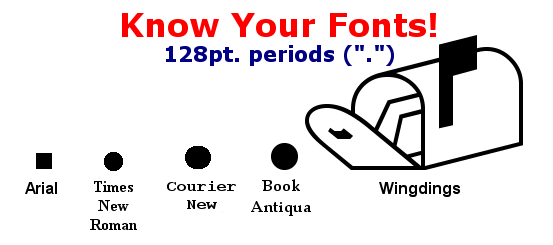 know your fonts, period