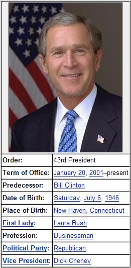 Bush fact box from wikipedia